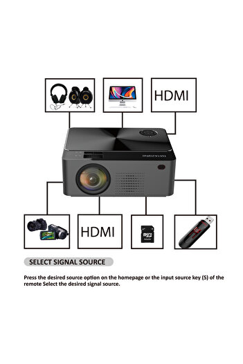 Datazone Projector DZ-P-4004 (Black)