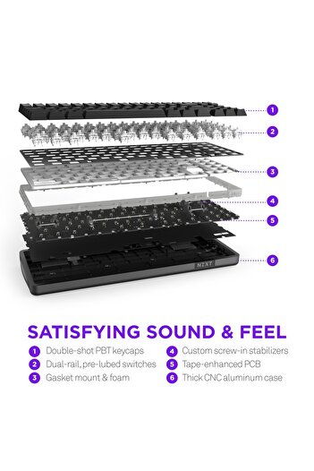 Nzxt وظيفة Elite Mini TKL - أسود