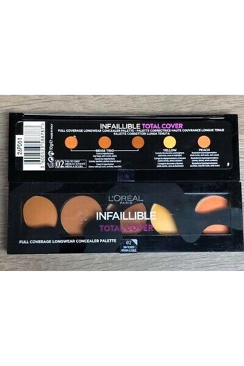 L'Oreal Paris Paleta Corectoare Loreal Total Cover Concealer Palette, Nuanta 02 Tan To Deep