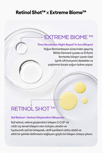 Missha Kırışıklık Karşıtı, Retinol İçerikli, Besleyici Ampul Time Revolution Retinol 500 Shot Ampoule