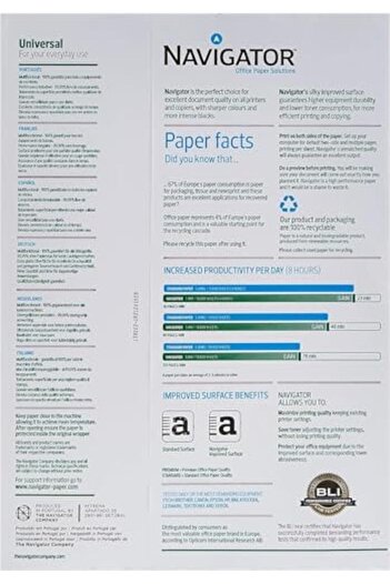 STOREMAX Polysight Copy Paper 80 Gr White A4 Trendzap 467437