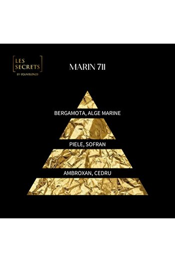 Equivalenza Apa de Parfum Equivalenza Les Secrets Marin 711