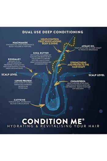 Watermans hair growth conditioner