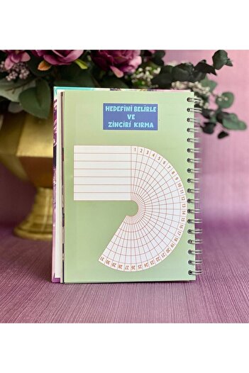 hediyeofisi Artık Sadece Beni Mutlu Eden Şeylere Müsaitim| Tasarımlı Ajanda Yıllık Planlayıcı Stickerlı