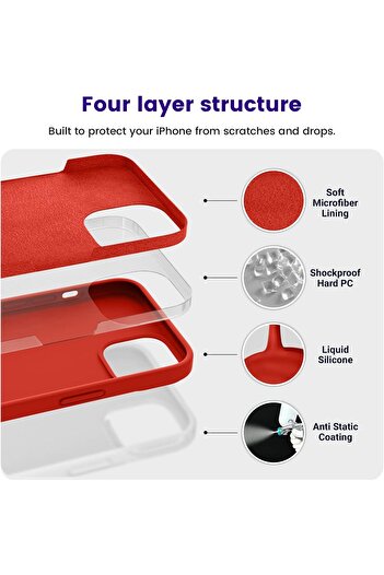 Generic Silicone Case Cover Compatible with iPhone 14 6.1 inch , Ultra Slim Fit with Full Body Protection