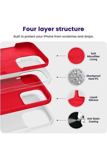 Generic Silicone Cover Compatible with iPhone 14 Pro Max 6.7 " , Ultra Slim Fit with Full Body Protection