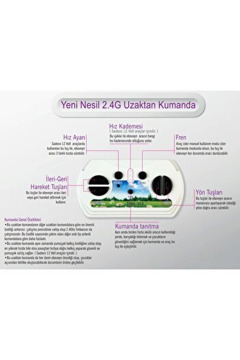 Doğan Oyuncak Dünyası Kumandalı Çift Kişilik Mega Akülü Araba Mavi - 12 Volt İki Kişilik Akülü Araba Akülü JEEP - Mega Off