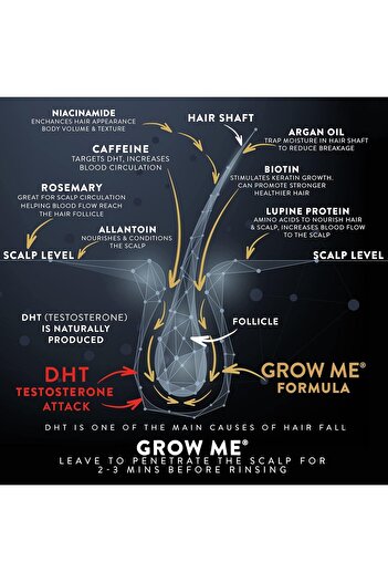 Genar Watermans Grow Me Shampoo - Biotin, Caffeine, Argan Oil for Hydrating and Revitalising 250Ml