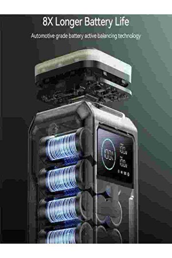 Joyroom "JOYROOM JR-PBF10: 75000mAh, 100W fast charging, 6 ports, retractable light, SOS alarm."
