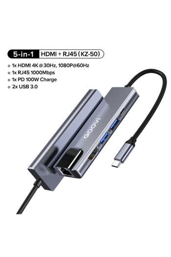 REDz Accessories Hub de cablu 5 în 1, HDMI + USB + RJ45 + PD 100W, QOOVI, mufă Type-C, transfer de date 5GB, gri