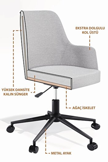 HAUSEBOX Louis Silinebilir Keten Kumaş Ofis Çalışma Koltuğu & Sandalyesi (KOYU GRİ/SİYAH METAL AYAK)