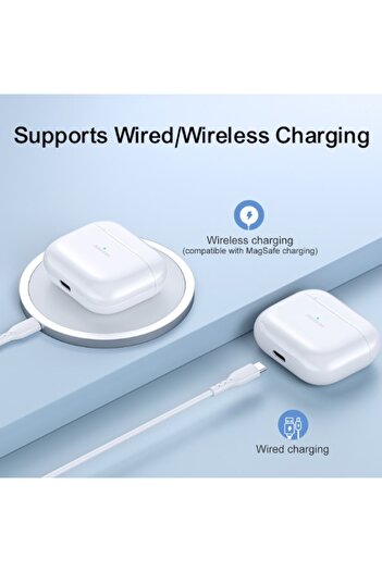 REDz Accessories Căști wireless Joyroom JR-T03S Plus, capacitate 320mAh, autonomie baterie 24h, albe