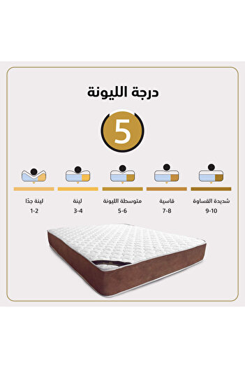 Lazy Vibes Evana | Bed Mattress 12 Layers - Height 24 cm