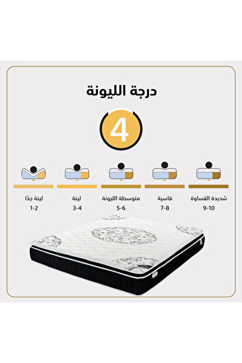 Lazy Vibes Glowy | Bed Mattress 16 Layers - Height 31 cm