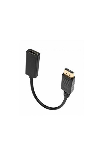 Well Cablu adaptor HDMI mama - Displayport tata 0.2m