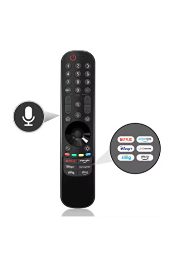Choice black Replacement Voice Magic Remote Control fo Smart TV 2021-2023 with Pointer Flying Mouse with Ne