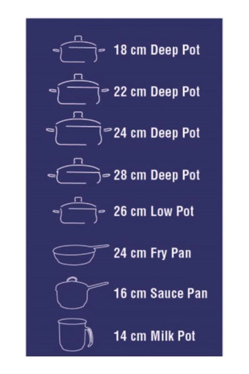 Cady One 14-piece Non-stick Stainless Steel Cookware Set, Made In Turkey 109-09-ba2100