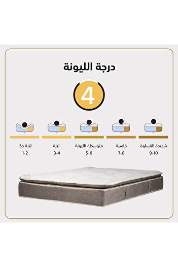 Lazy Vibes Velora | Bed Mattress 12 Layers