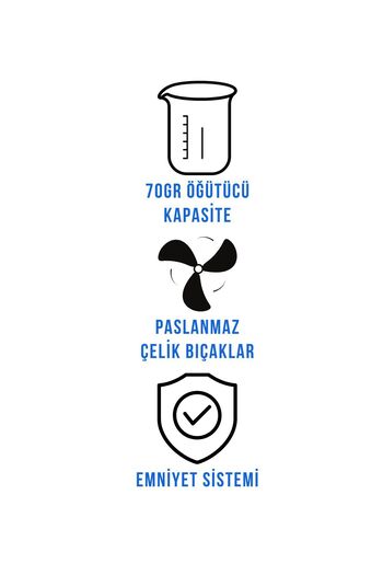 Sinbo Scm-2980 Kahve Baharat Öğütme Makinesi