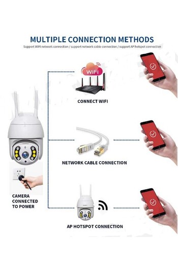 FOXMAG24 WiFi Surveillance Camera Night Vision 50 Mt Motion Sensor 1080P HD 3.6mm