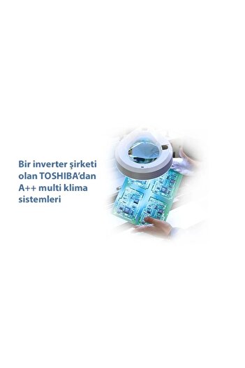 Toshiba 2M Multi Split Klima 17.000+17.000 BTU/h A+++