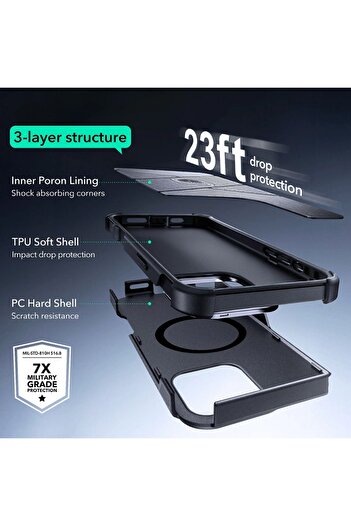 ESR IPhone 16 Pro Max Case - ESR Cyber Armor Kickstand - Green