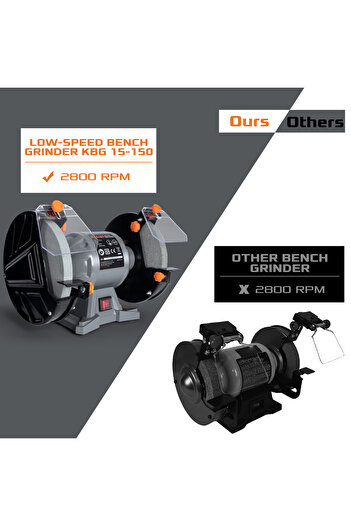 kseibi Bench Grinder,200mm,350w, Variable Speed, Two Grinding Wheels, For Sharpening, Grinding