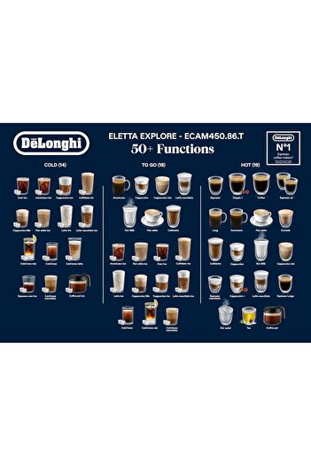 DELONGHİ De'Longhi Eletta Explore Bean to Cup coffee machine Titanium,ECAM450.86.T