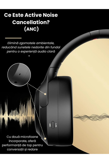 NEOSOR Over The Ear Headphones, Microphone, Wireless, Bluetooth 5.4, Autonomy 60H, Noise Cancelling, Black