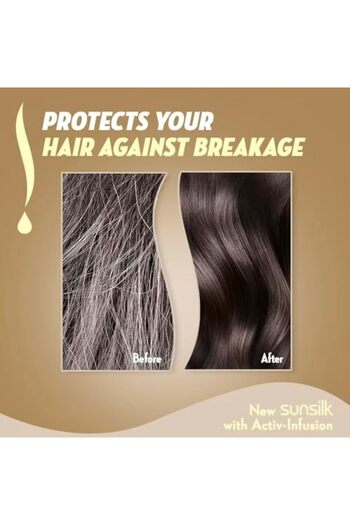 Sunsilk Hairfall Solution Shampoo 700ml – Strengthens Hair, Reduces Breakage, With Biotin
