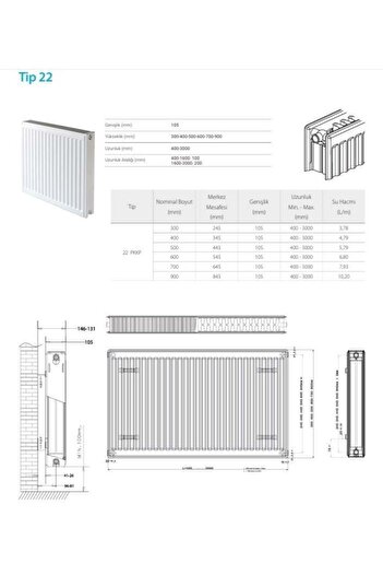 Daikin Tip22 PKKP 600x600 Panel Radyator Kalorifer Petegi