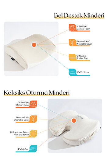 VİSCOTEX Visco Orthopedic Sitting and Lumbar Support Cushion Set, Back Pillow and Coccyx Cushion