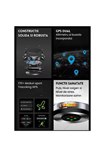 Evolve-x NaviTrax GPS Smartwatch