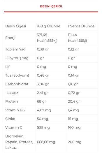 Nutriking Whey Protein 2100 Gr 70 Servings Ice Frappe