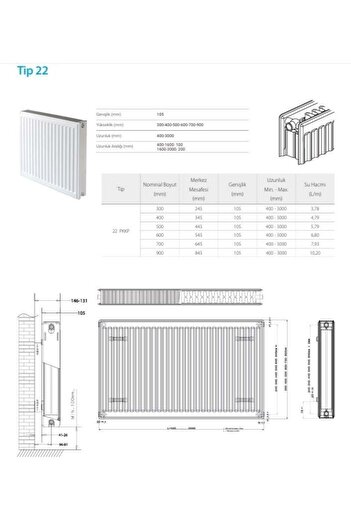 Daikin Tip22 PKKP 600x500 Panel Radyator Kalorifer Petegi