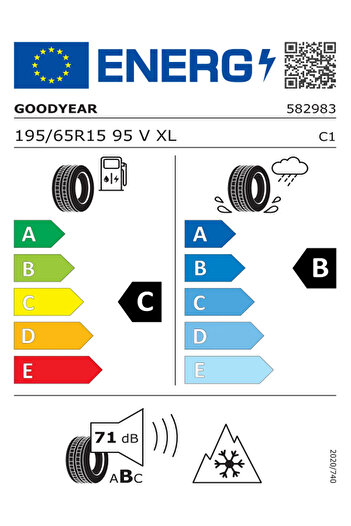 Goodyear 195/65r15 Xl 95v Eagle Sport 4seasons Dört Mevsim 2025 4 Adet