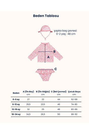SAND MOTHER Baby Girl Swimsuit Set with Uv Protection Long Sleeve
