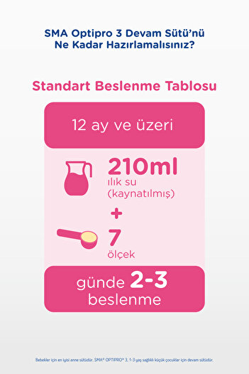SMA Optıpro 3 Devam Sütü 1.2kg (2X600G) Gerber Organıc Yulaflı, Elma Ve Mango Püresi 2x110g