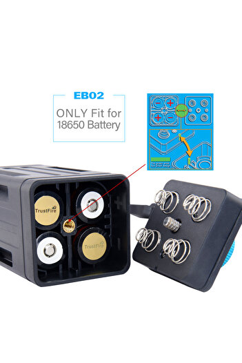 Choice EB02 TrustFire EB02 18650 Battery Packs DC 8.4V Power Banks Case USB Charging Mobile Phone Waterproo