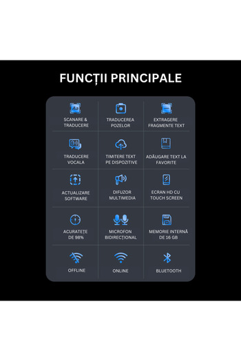 clickzu Translator smart pentru traducere vocala, text si imagini, online si offline, 112 limbi, scanare OCR