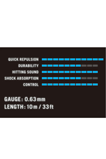 YONEX EXBOLT -63 YONEX QUICK REPULSION BADMINTON RACKET STRING (BLACK)
