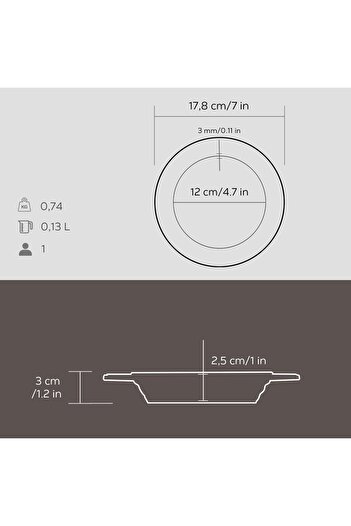 Lava Döküm Oval Döner Sos Tabağı. Çap(Ø)18cm.
