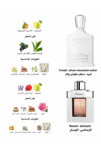 Rasasi Al Wisam Day Eau de Parfum 100 ml