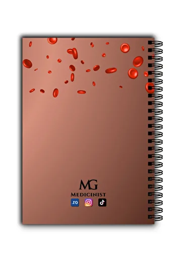 MG Medicinist Caiet Medical A5 - Cardiology - Foi Veline - 80 File