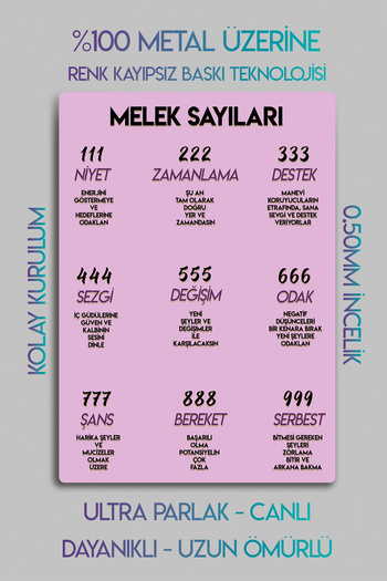 DekorHane Angel Numbers - Metal Print, Lucky Numbers, Blessing Motivation, 777 Manifestation Power Money, Angel