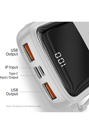 Bastec Digital Display Power Bank Charger (20000mAh 45W) with Type-C Cable