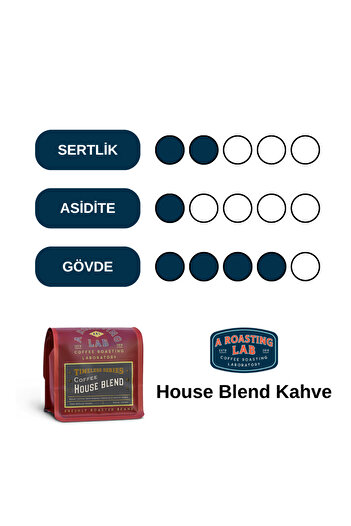 A Roasting Lab House Blend Çekirdek Kahve 1000 G