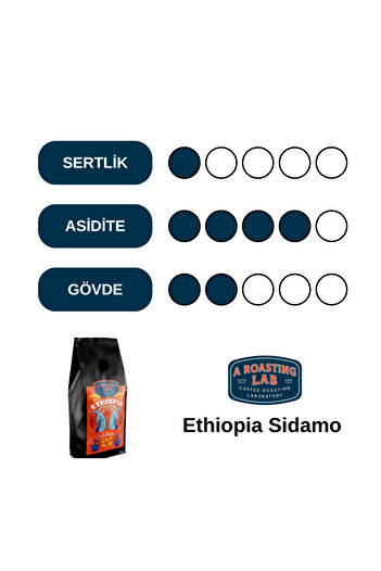 A Roasting Lab Ethiopia Sidamo Çekirdek Kahve 1000 G
