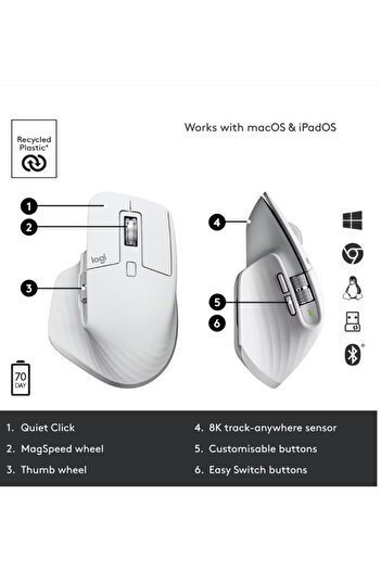 logitech Mouse Mouse Logitech MX Master 3S, 8000 DPI, g