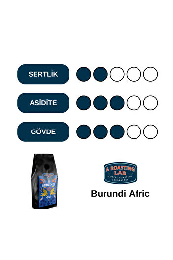 A Roasting Lab Burundi Afric Öğütülmüş Filtre Kahve 250 G